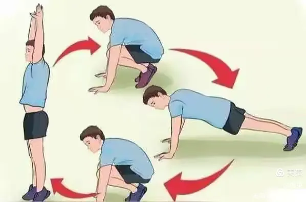 居家锻炼不放松 体育运动强体魄——城关八小居家体育锻炼指南